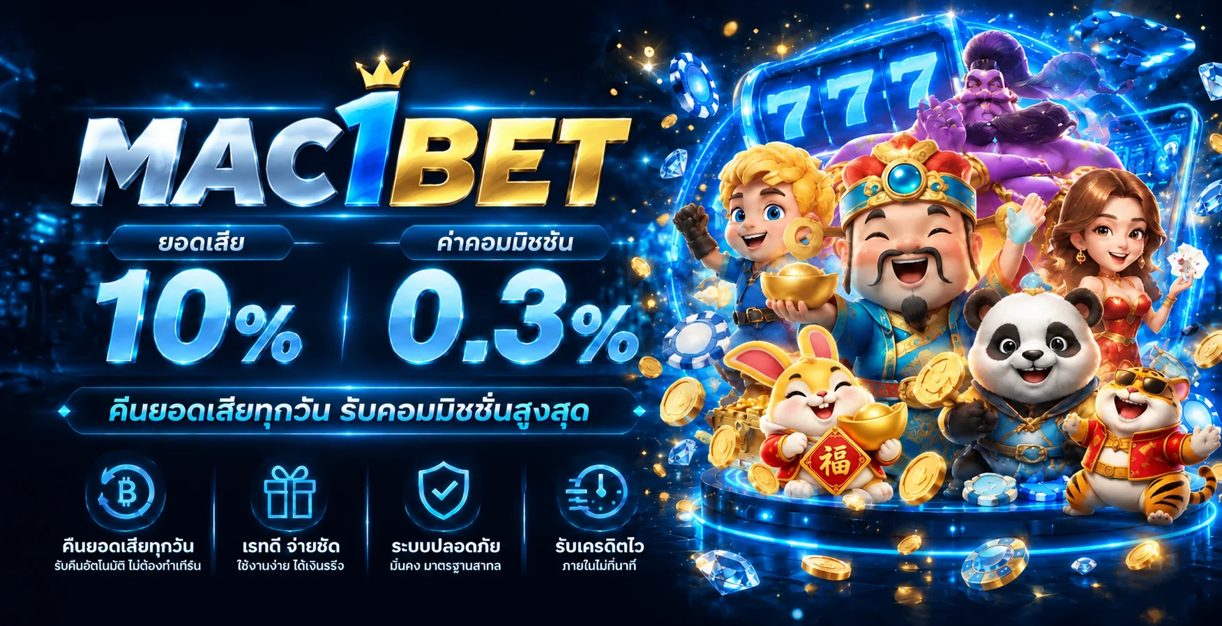 MAC1BET ทางเข้าเว็บหลัก | สมัครและเข้าสู่ระบบ